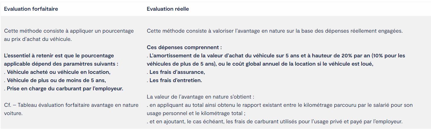 comparaison-avantage-en-nature-vehicule